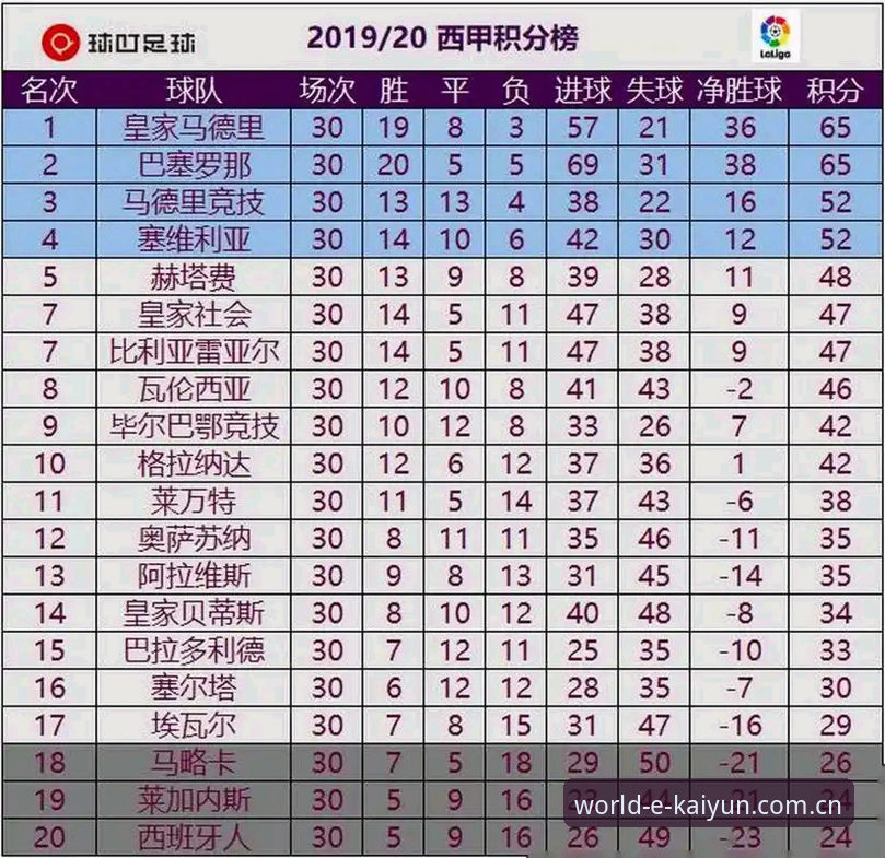 2026KAIYUN体育 皇家社会后防升级指南:从迪奥戈·莱特转会看2026KAIYUN体育平台的实战操作分析