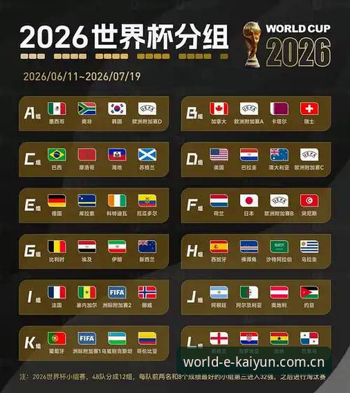 开云世界杯高清直播 2026世界杯赛程争议深度分析:卡塔尔噩梦重演,卡拉格炮轰密集赛程背后的球员生存危机