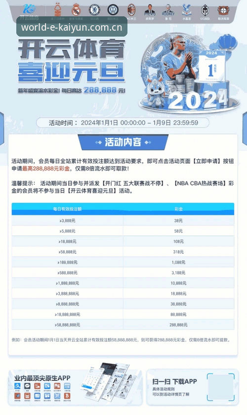 开云体育使用教程使用指南 kaiyun体育平台开云体育使用教程完整指南:从下载安装到世界杯直播实战