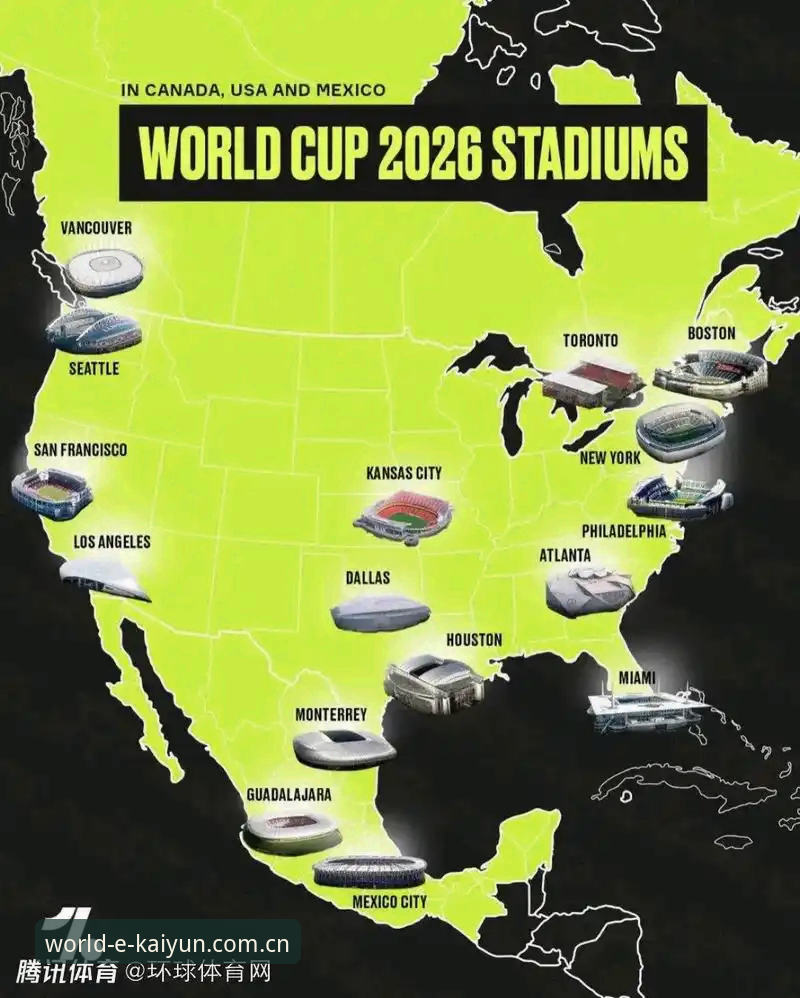2026开云体育登录 kaiyun体育平台2026世界杯直播软件技术详解与横评对比